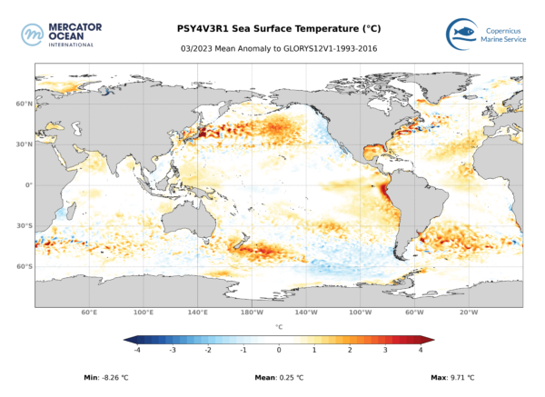 Global Sea Surface Temperatures Reach Record High - Mercator Ocean